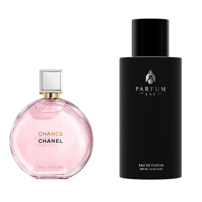 Chanel Chance Eau Tendre