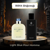 R0h!t Sh@rm@ - Light Blue Pour Homme